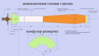 Инжекционная газовая горелка для горна из водопроводных труб