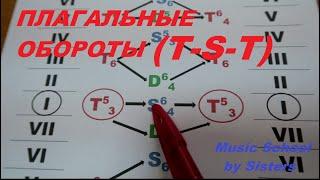 ПЛАГАЛЬНЫЕ ОБОРОТЫ: соединение ТОНИКИ и СУБДОМИНАНТЫ. СОЛЬФЕДЖИО АККОРДЫ