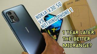 Nokia X30 5G Long Term Review : The Best Pureview Experience