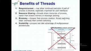 CS331 AdvOS ch4 Part 1 Dr Raed 081102020