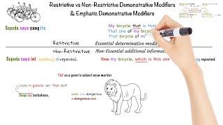 Learn Indonesian: English vs Indonesian Demonstrative Adjectives (Restrictive, Non-Essential Clause)