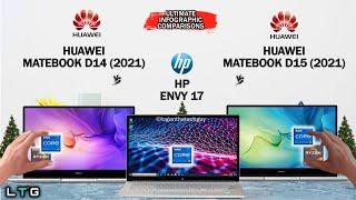 HUAWEI MATEBOOK D14 VS HUAWEI MATEBOOK D15 VS HP ENVY 17 | PROS AND CONS |