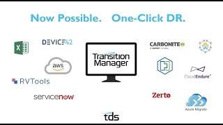 TM Disaster Recovery with AWS