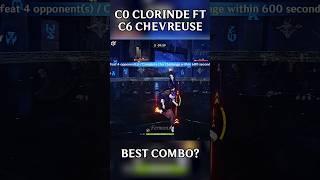 Clorinde best team comp.. #genshinimpact