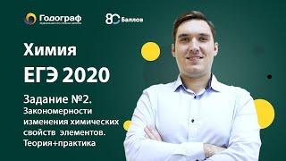 Химия ЕГЭ 2019. Задание № 2. Закономерности изменения химических свойств элементов