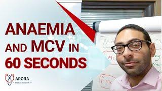 Anaemia and MCV in 60 seconds