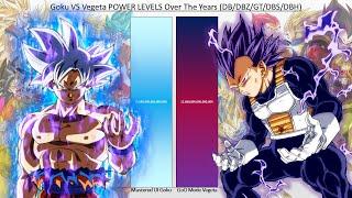 Goku VS Vegeta POWER LEVELS Over The Years (DB/DBZ/GT/DBS/DBH)