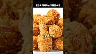 미친치킨 가격 논란 종결