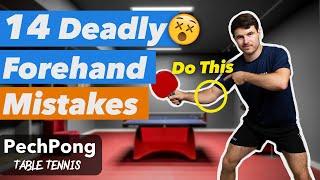 Are You Making One of These Forehand Mistakes??