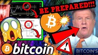 VERY SCARY!!!!!! WILL THIS BEARISH BITCOIN SCENARIO ACTUALLY HAPPEN?!!!! [massive opportunity]