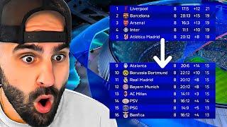 Champions League CRAZY Final Matchday I BARCELONA CAN MAKE THE UCL FINAL!?