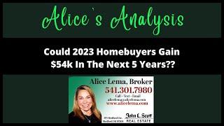 Could 2023 Homebuyers Gain $54k In The Next 5 Years??