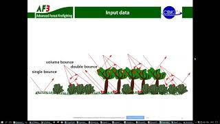 AF3Project| Webinar | Edyta Wozniak | Polish Academy of Science