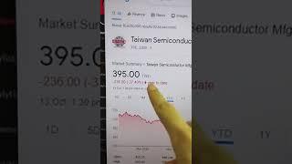 ASIA most under valued stocks : Taiwan Semiconductor Manufacturing TSMC ⁉️
