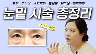 (日本語) 눈밑시술 절대반대! 눈밑에 이건 절대 하지마세요. (feat. 눈밑시술총론) 目の下の施術は絶対反対！ 目の下にこれは絶対にしないでください。