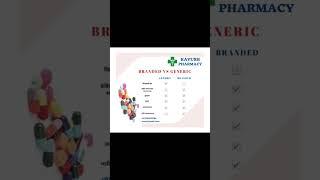 Generic medicines Vs Branded