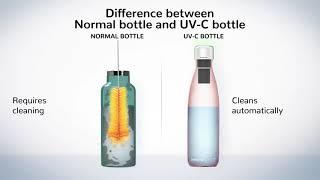 Difference Between CrazyCap UV-C LED Bottle and Normal Bottle