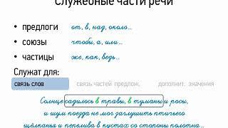 Служебные части речи (7 класс, видеоурок-презентация)