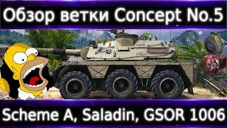 Обзор Ветки Concept No. 5 От FSV Scheme A к топу. Ну что тут скажешь... Пошли на поводу у ЦА