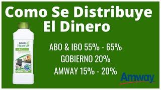 CUANTO DINERO GANO DE UN PRODUCTO AMWAY