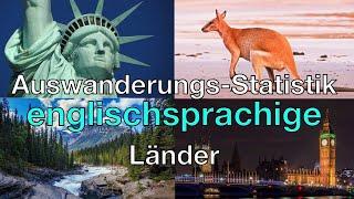 Wohin wandern die meisten Deutschen aus - englischsprachige Länder - auswandern aus Deutschland