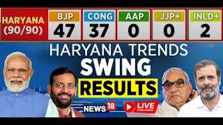 Haryana Election 2024 Results LIVE | Haryana News LIVE |  BJP Vs Congress In Haryana LIVE | N18L