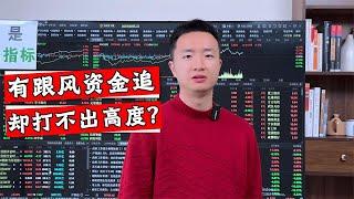 A股翻红上涨17点，本周还会继续变盘吗？此时又该怎么布局？