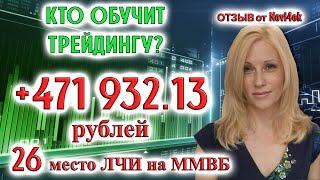 КТО ОБУЧИТ ТРЕЙДИНГУ? | Отзыв об обучении трейдингу у Пушкарева Дмитрия от новичка трейдера Novi4ock