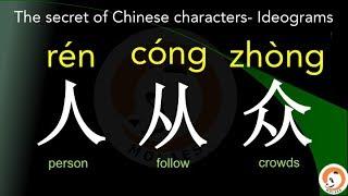 The Secret of Chinese characters-Smart Mandarin Foundation4 Creation of Chinese words