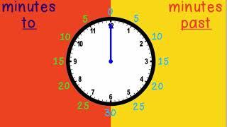 Telling the Time | 5 minute intervals