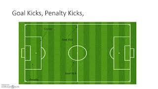 How To Improve Positioning As A Football Referee!!