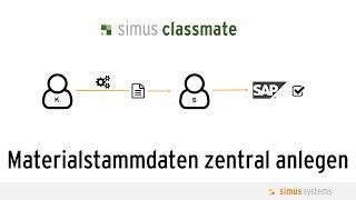 Materialstammdaten optimieren – Workflow definieren mit simus classmate