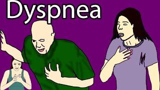 Dyspnea - Difficulty Breathing,  Uncomfortable breathing,  breathlessness,   Common causes