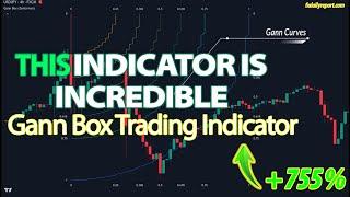 This Indicator Predicts Price Movements with Gann Box Accuracy!