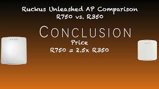 Ruckus Unleashed R750 vs. R350 Access Point Comparison