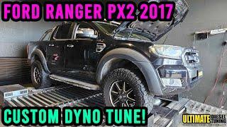 Awesome results for this Ranger PX2!