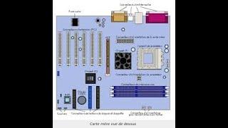 MOTHERBOARD