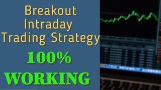 1st 15 Minutes High & Low Breakout - Intraday Trading Strategy