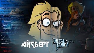 АЙСБЕРГ METAL FAMILY 2022: глубже, чем ты думаешь