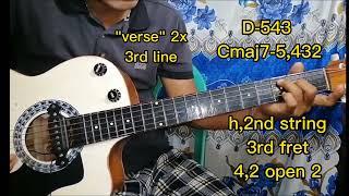 jopay by. mayonnaise (intro /verse) easy guitar plucking version