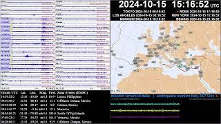 Earthquake Md 0.9 #Campi #Flegrei #Napoli 2024-10-15 15:16:06.970 UTC Depth 3.85 km 40.7985N14.1258E