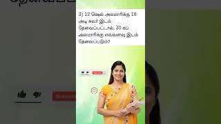 TNPSC,SSC CGL CHSL GD, Railway, Bank SBI PO Clerk, LIC CLAT, NTSE Police, UPSC Importent question404
