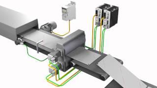 ABB motion control products - Flying Shear Rotary Knife