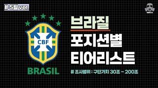 브라질 스쿼드 파워랭킹 포지션별 티어리스트 | FC온라인 피파온라인4