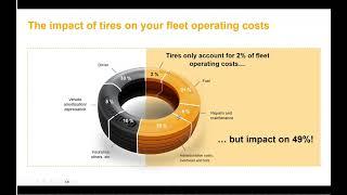 Digitizing fleet operations: The impact of digital tire management on the performance of your fleet