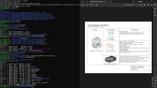 Creating System Backups - Restic Backup