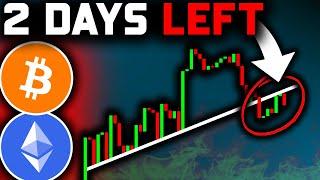 BITCOIN: WATCH BEFORE TOMORROW (Fed Meeting)!!! Bitcoin News Today & Ethereum Price Prediction!