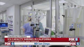 ICU Capacity Shrinks in California