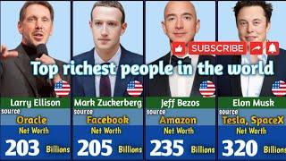 Top richest people in the world at 2024 #networth2024