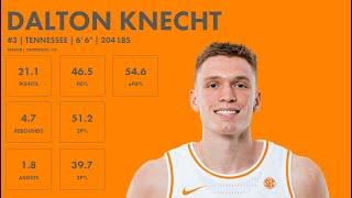 Dalton Knecht - 2024 NBA Draft Scouting Highlights - Tennessee